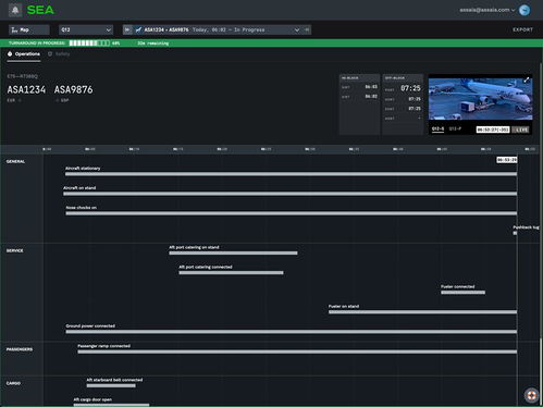 瑞士Assaia International 以AI视觉识别软件重塑机场空侧运营效率